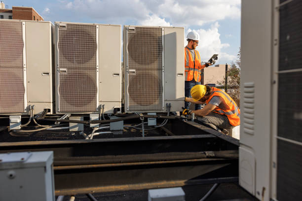 Best Affordable HVAC Services  in Ouray, CO